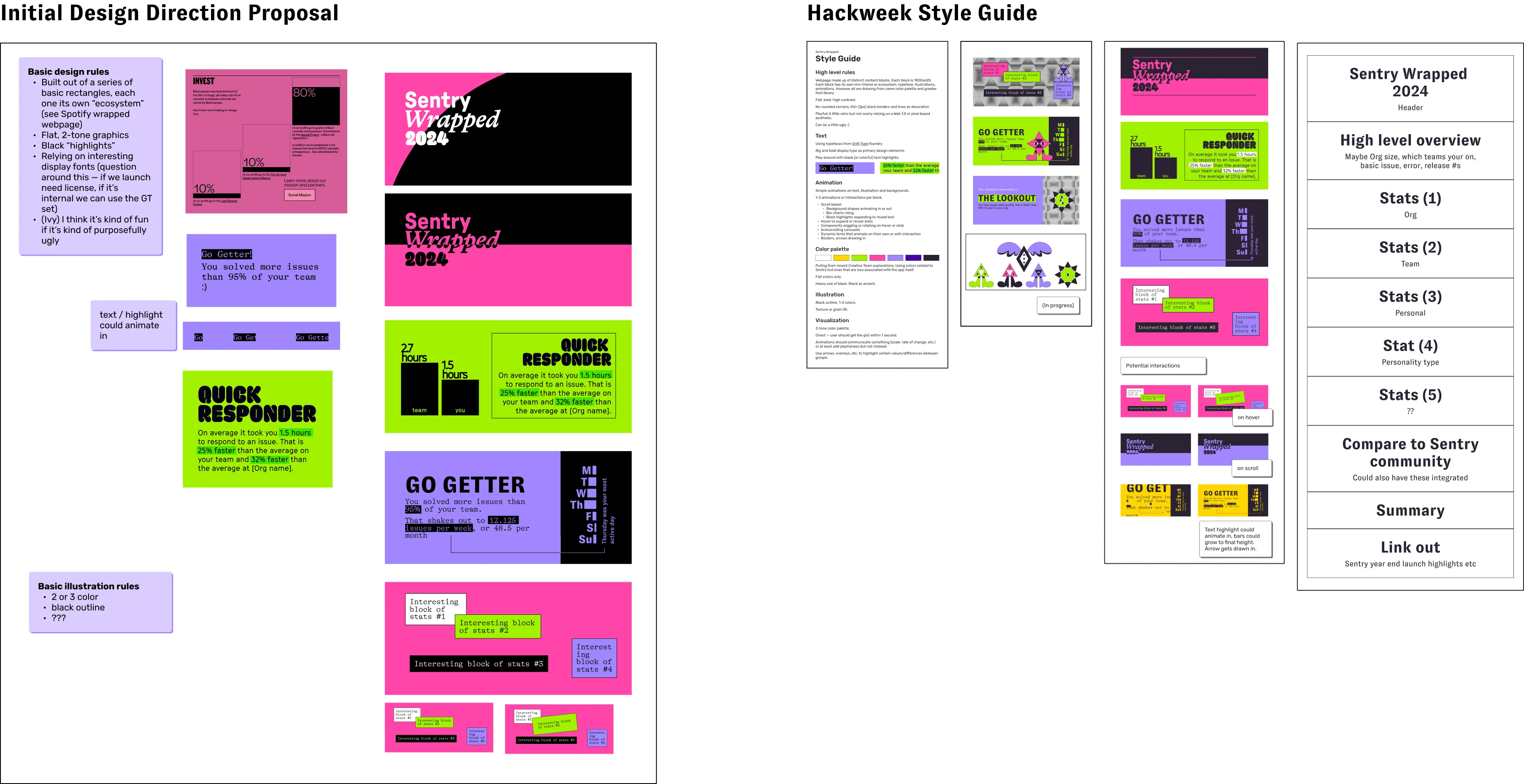 Rollback designs in figma showing the style guide and mood board